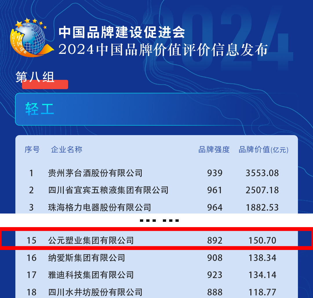 20240610102524_20367 太平洋在线xg111(中国集团)有限公司官网