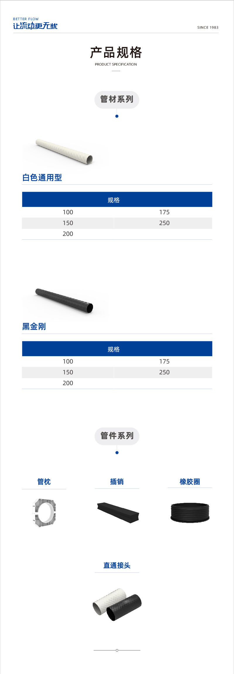 DB-BWFRP电缆；ぬ坠-02.jpg